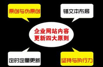 廣州網(wǎng)站制作