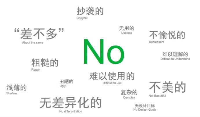 網站建設之用戶體驗